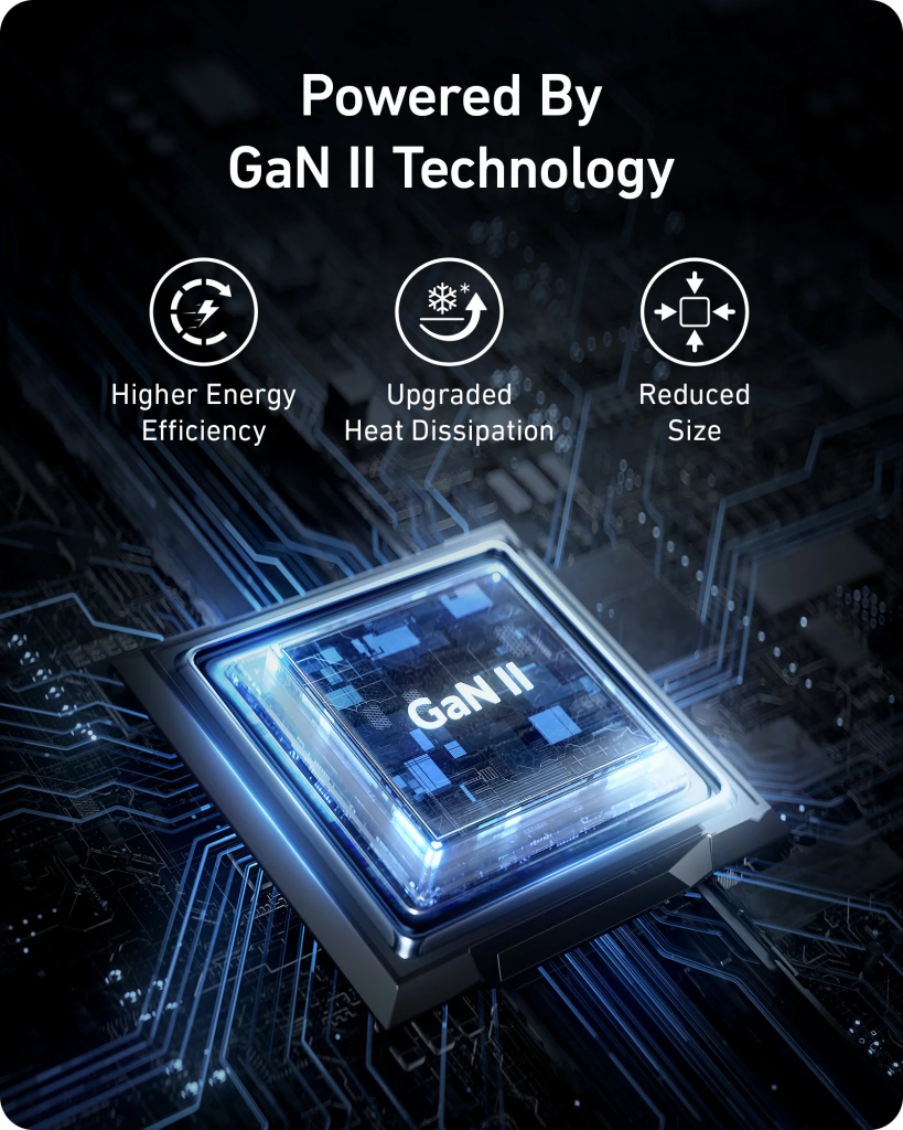 GaN II Anker 735 65 W Charger