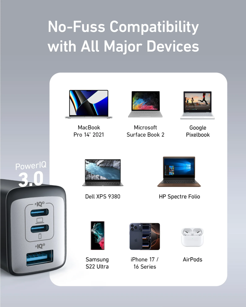 Anker 735 65 W Charger -best charger in nepal